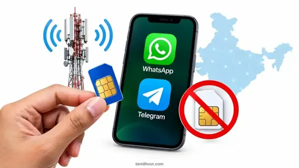 ஜனவரி 1 முதல் வாட்ஸ்அப், டெலிகிராமுக்கு புதிய விதிகள்: சிம் கார்டு இல்லாவிட்டால் இயங்காது